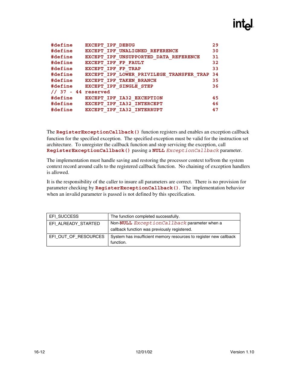 Description, Status codes returned | Intel Extensible Firmware Interface User Manual | Page 726 / 1084