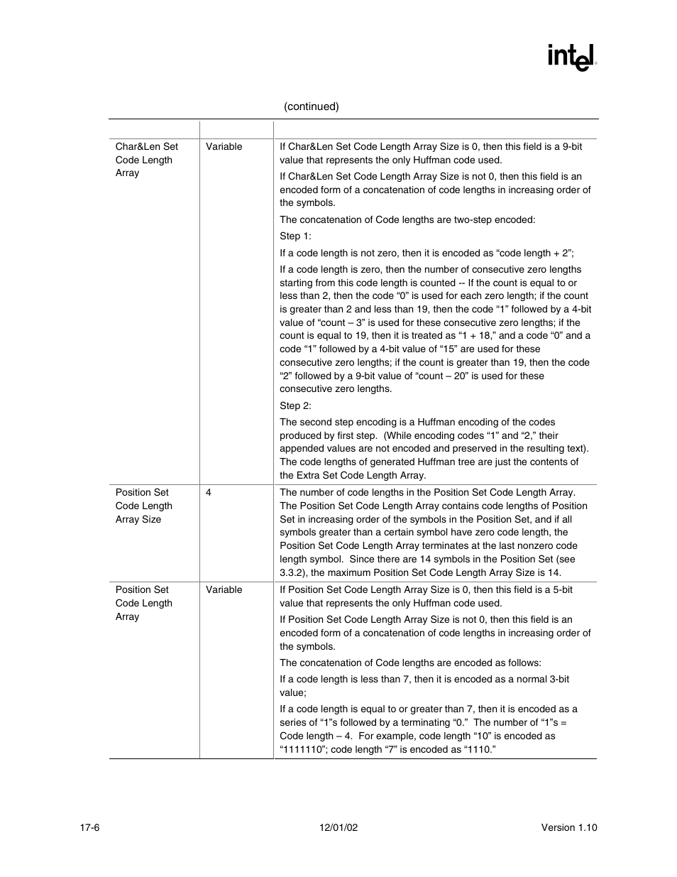 Intel Extensible Firmware Interface User Manual | Page 746 / 1084