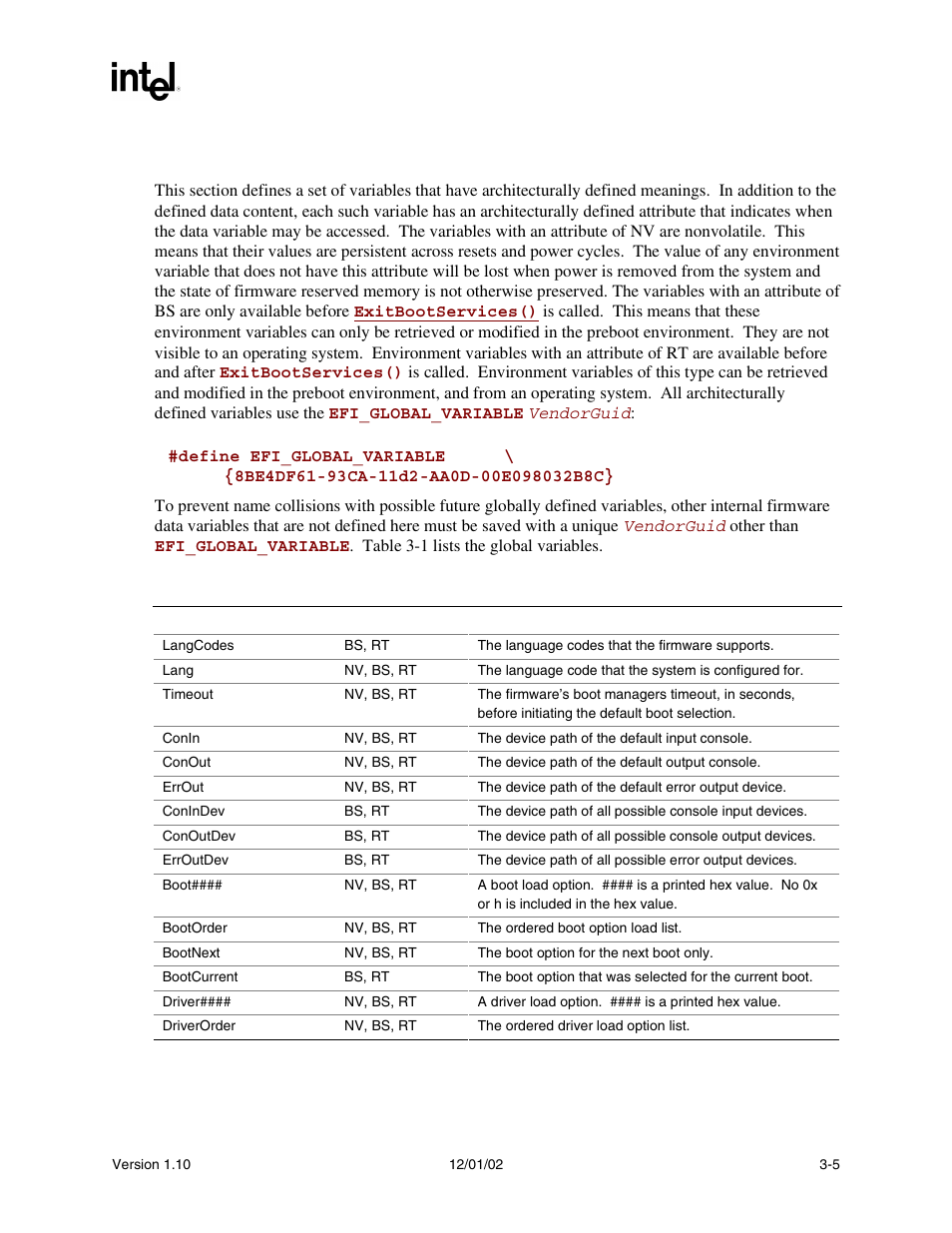 2 globally-defined variables | Intel Extensible Firmware Interface User Manual | Page 75 / 1084