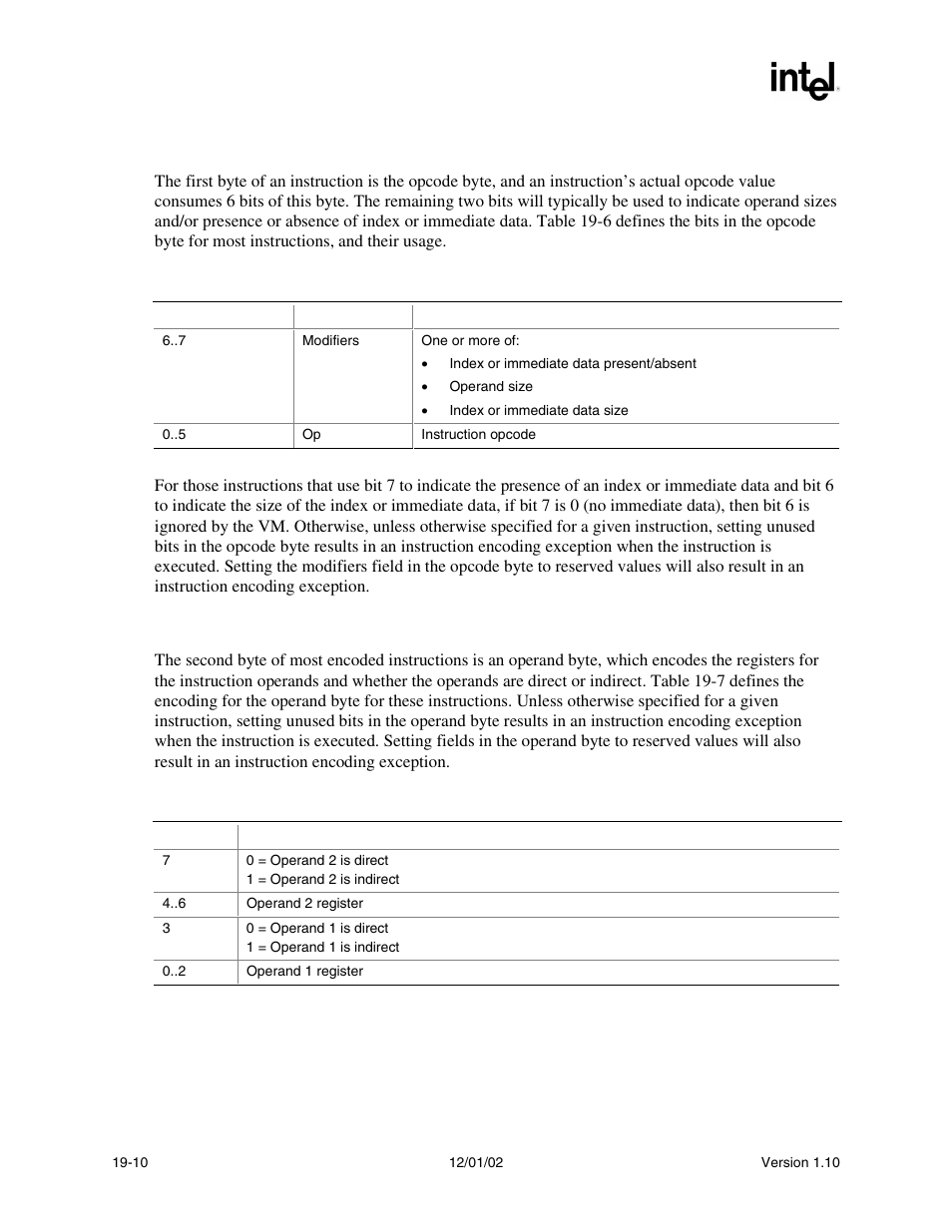 1 instruction opcode byte encoding, 2 instruction operands byte encoding | Intel Extensible Firmware Interface User Manual | Page 784 / 1084