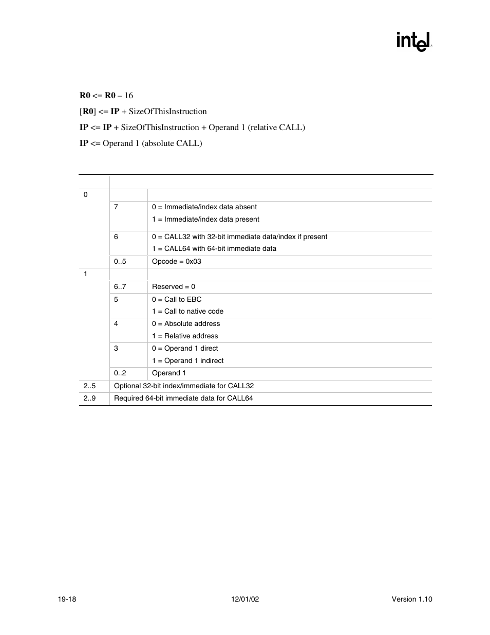 Operation | Intel Extensible Firmware Interface User Manual | Page 792 / 1084