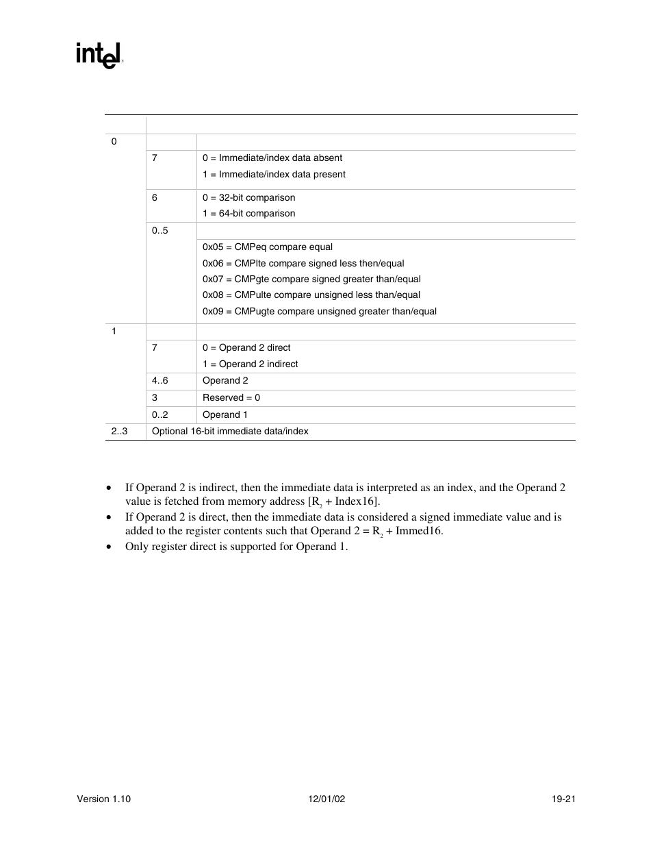 Behaviors and restrictions | Intel Extensible Firmware Interface User Manual | Page 795 / 1084