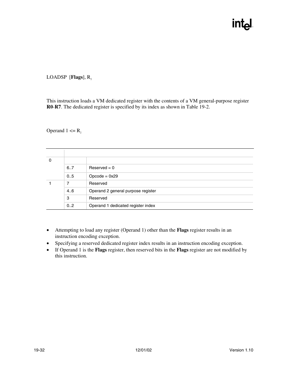 Loadsp syntax, Description, Operation | Behaviors and restrictions | Intel Extensible Firmware Interface User Manual | Page 806 / 1084