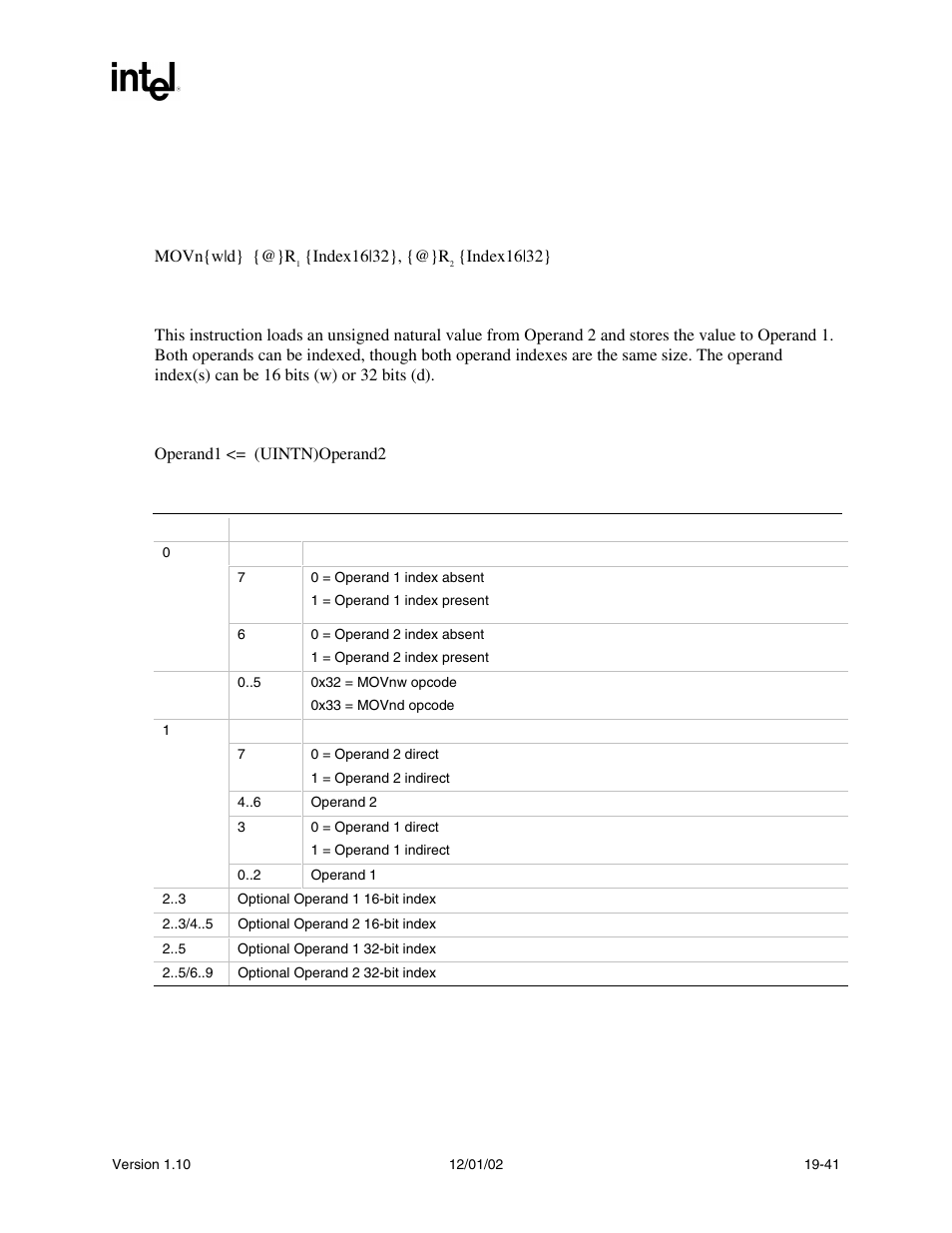 Movn, Movn syntax, Description | Operation | Intel Extensible Firmware Interface User Manual | Page 815 / 1084