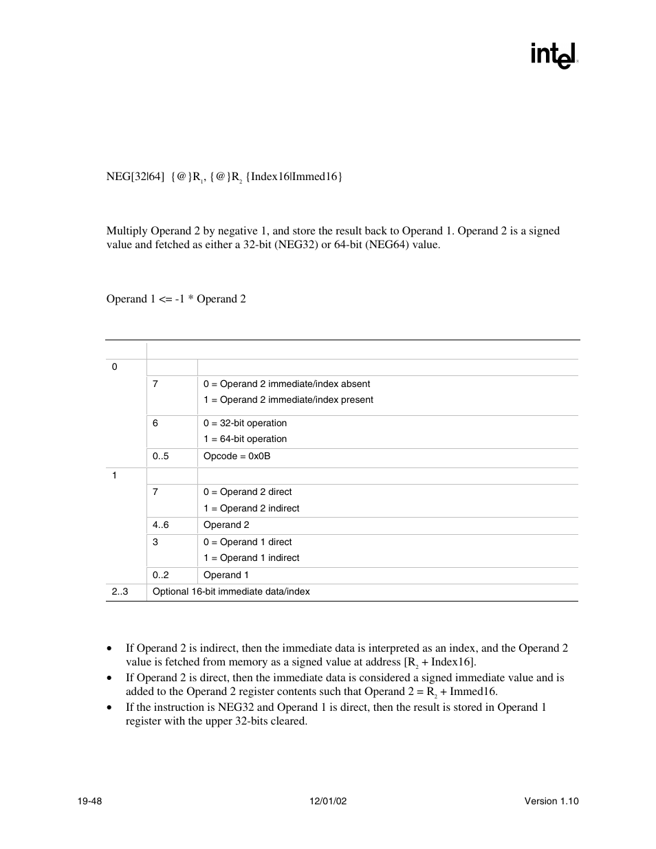 Neg syntax, Description, Operation | Behaviors and restrictions | Intel Extensible Firmware Interface User Manual | Page 822 / 1084