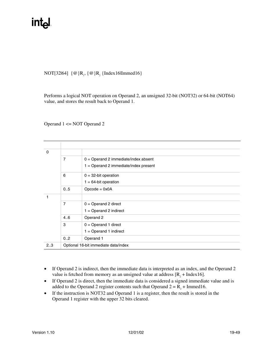 Not syntax, Description, Operation | Behaviors and restrictions | Intel Extensible Firmware Interface User Manual | Page 823 / 1084