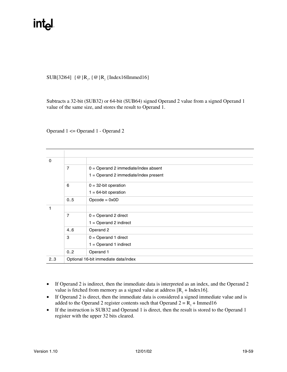 Sub syntax, Description, Operation | Behaviors and restrictions | Intel Extensible Firmware Interface User Manual | Page 833 / 1084