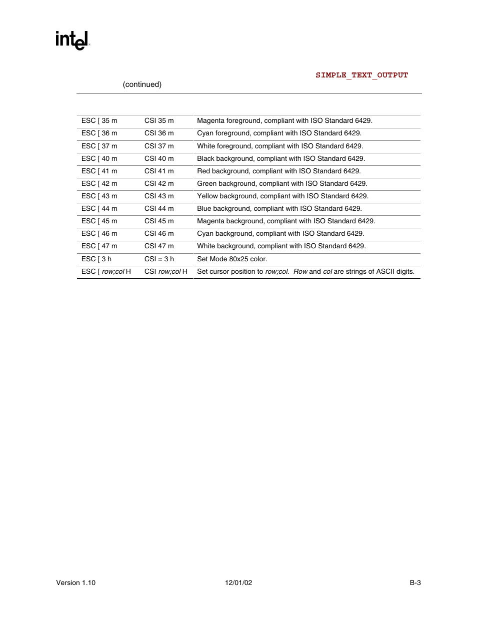 Intel Extensible Firmware Interface User Manual | Page 855 / 1084