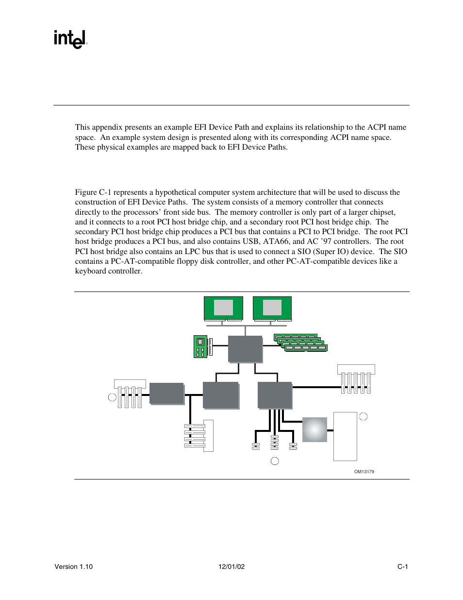 Appendix c device path examples, C.1 example computer system | Intel Extensible Firmware Interface User Manual | Page 857 / 1084