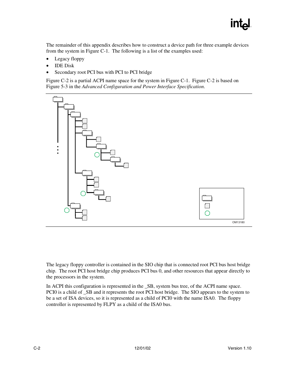 C.2 legacy floppy | Intel Extensible Firmware Interface User Manual | Page 858 / 1084