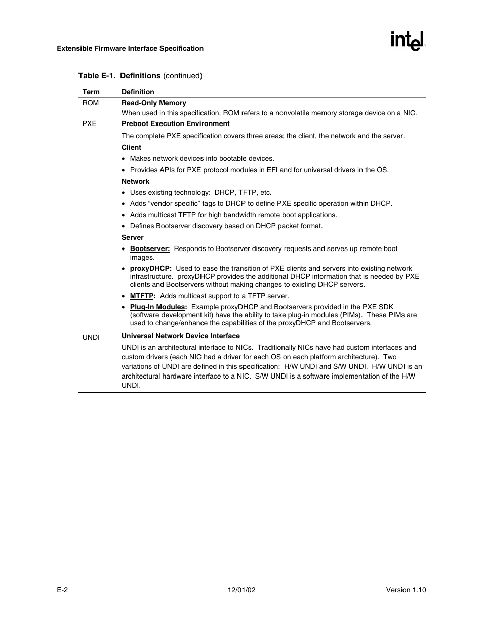 Intel Extensible Firmware Interface User Manual | Page 868 / 1084