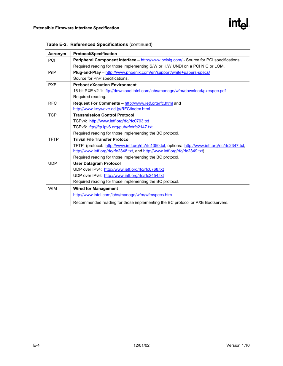 Intel Extensible Firmware Interface User Manual | Page 870 / 1084