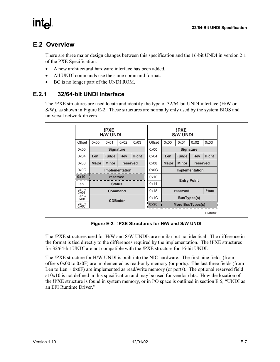 E.2 overview, E.2.1 32/64-bit undi interface | Intel Extensible Firmware Interface User Manual | Page 873 / 1084