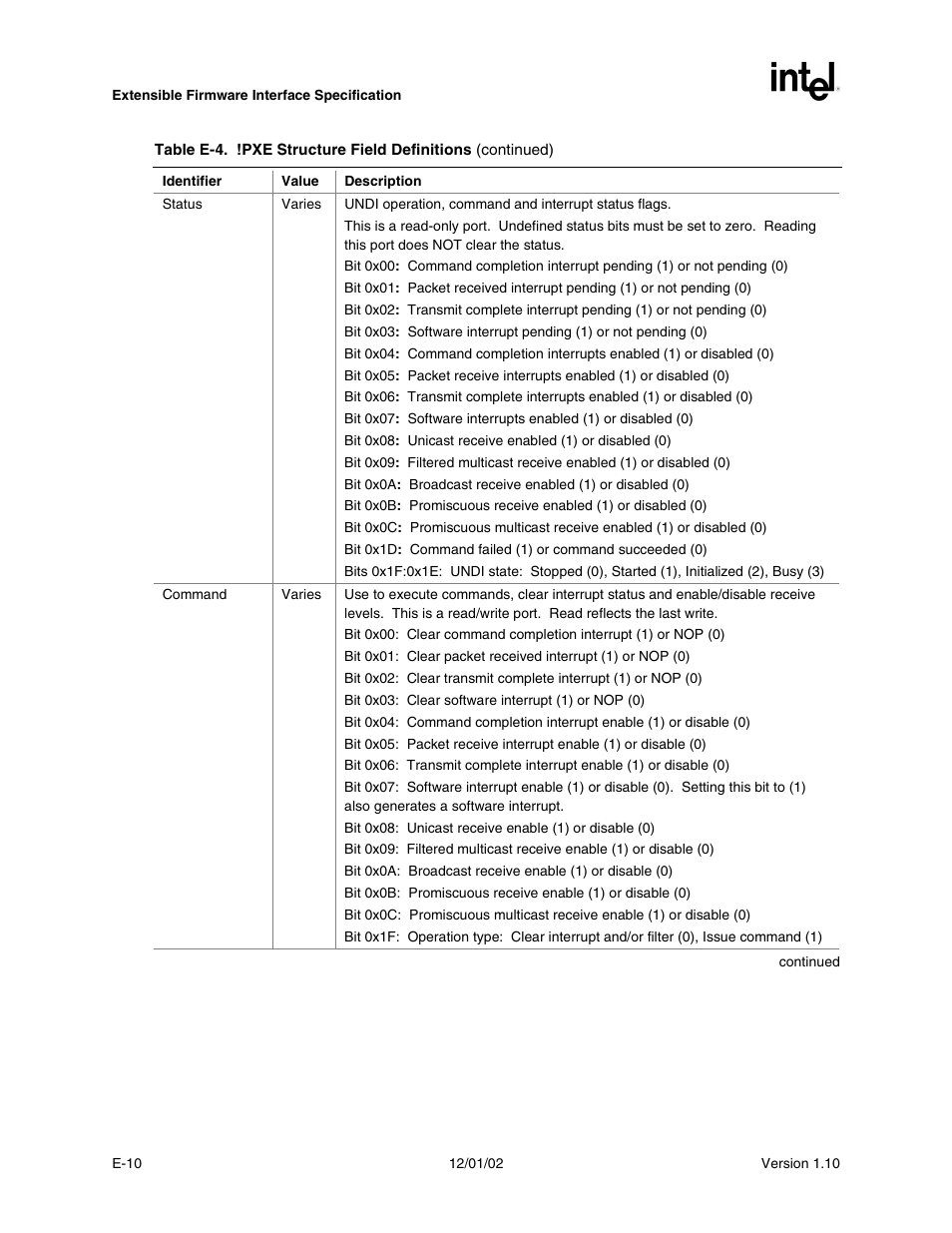 Intel Extensible Firmware Interface User Manual | Page 876 / 1084