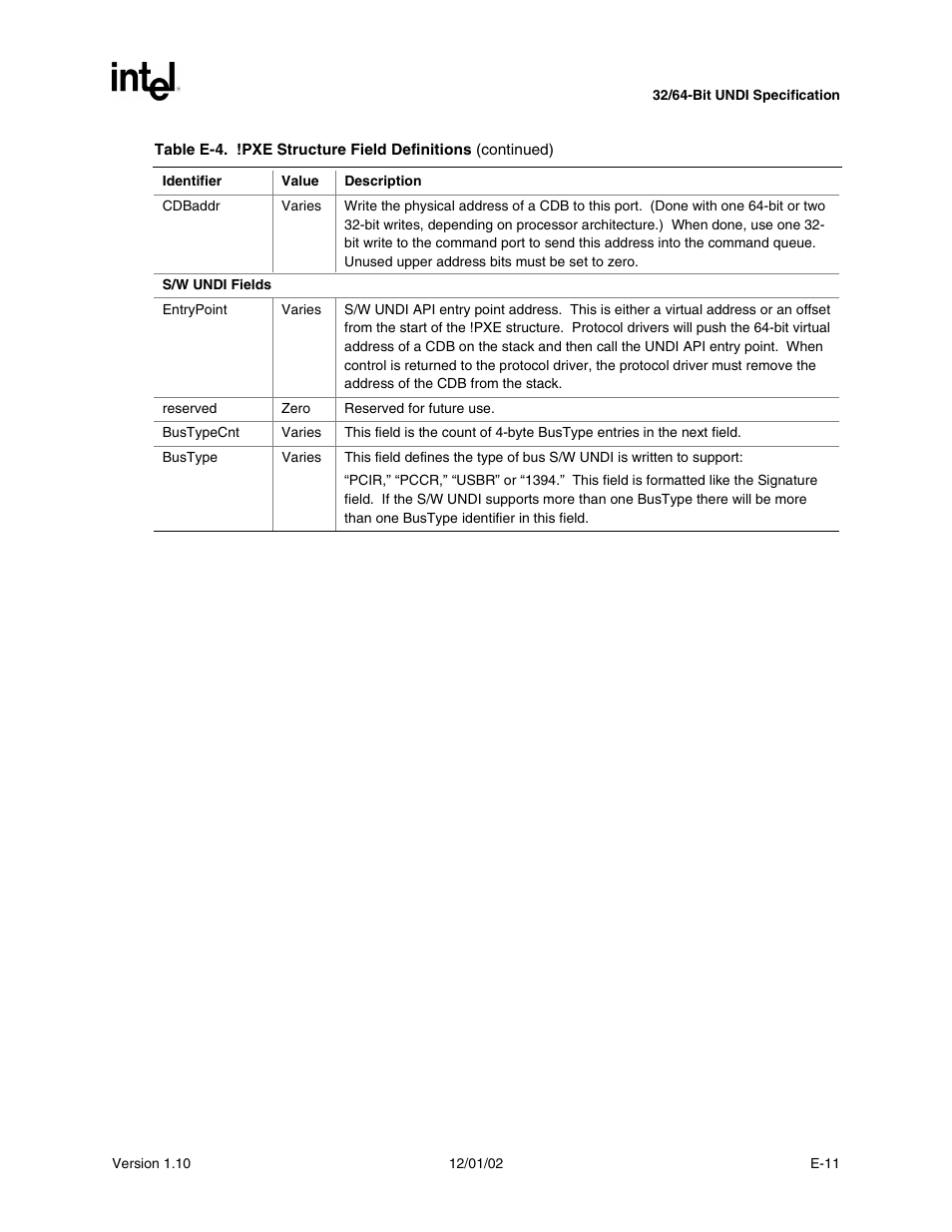 Intel Extensible Firmware Interface User Manual | Page 877 / 1084