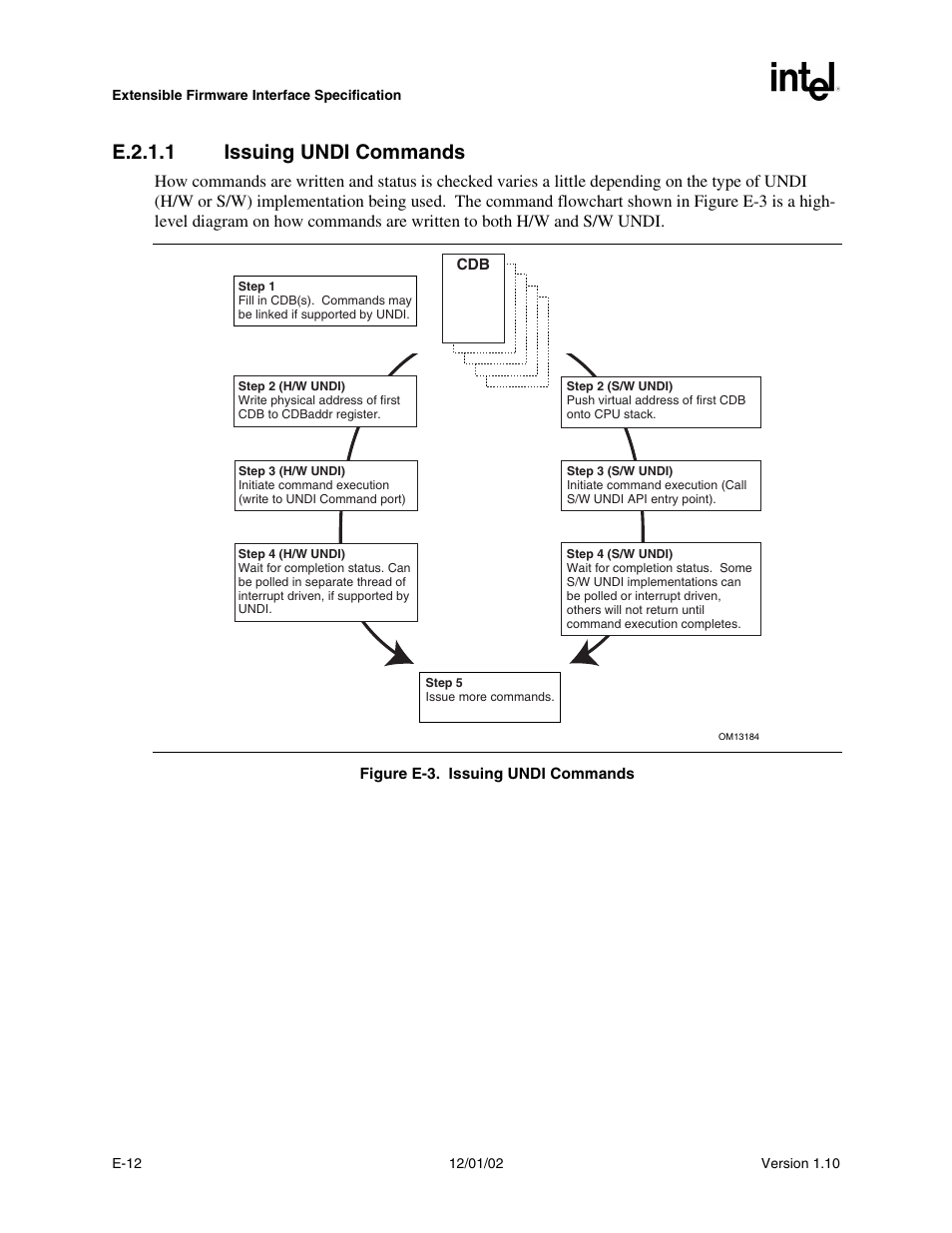 E.2.1.1 issuing undi commands | Intel Extensible Firmware Interface User Manual | Page 878 / 1084