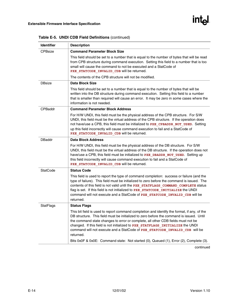 Intel Extensible Firmware Interface User Manual | Page 880 / 1084