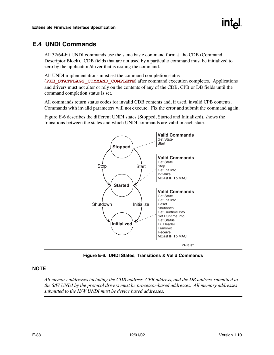 E.4 undi commands, Undi interface | Intel Extensible Firmware Interface User Manual | Page 904 / 1084