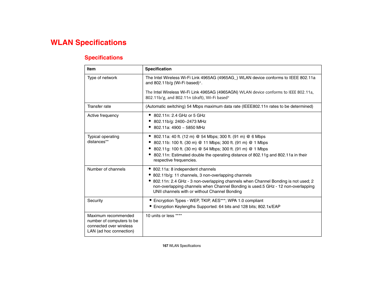 Wlan specifications, Specifications | Intel Fujitsu P8010 User Manual | Page 168 / 195