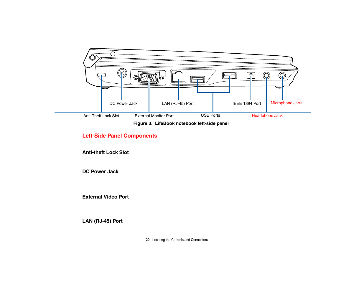Left-side panel components | Intel Fujitsu P8010 User Manual | Page 21 / 195