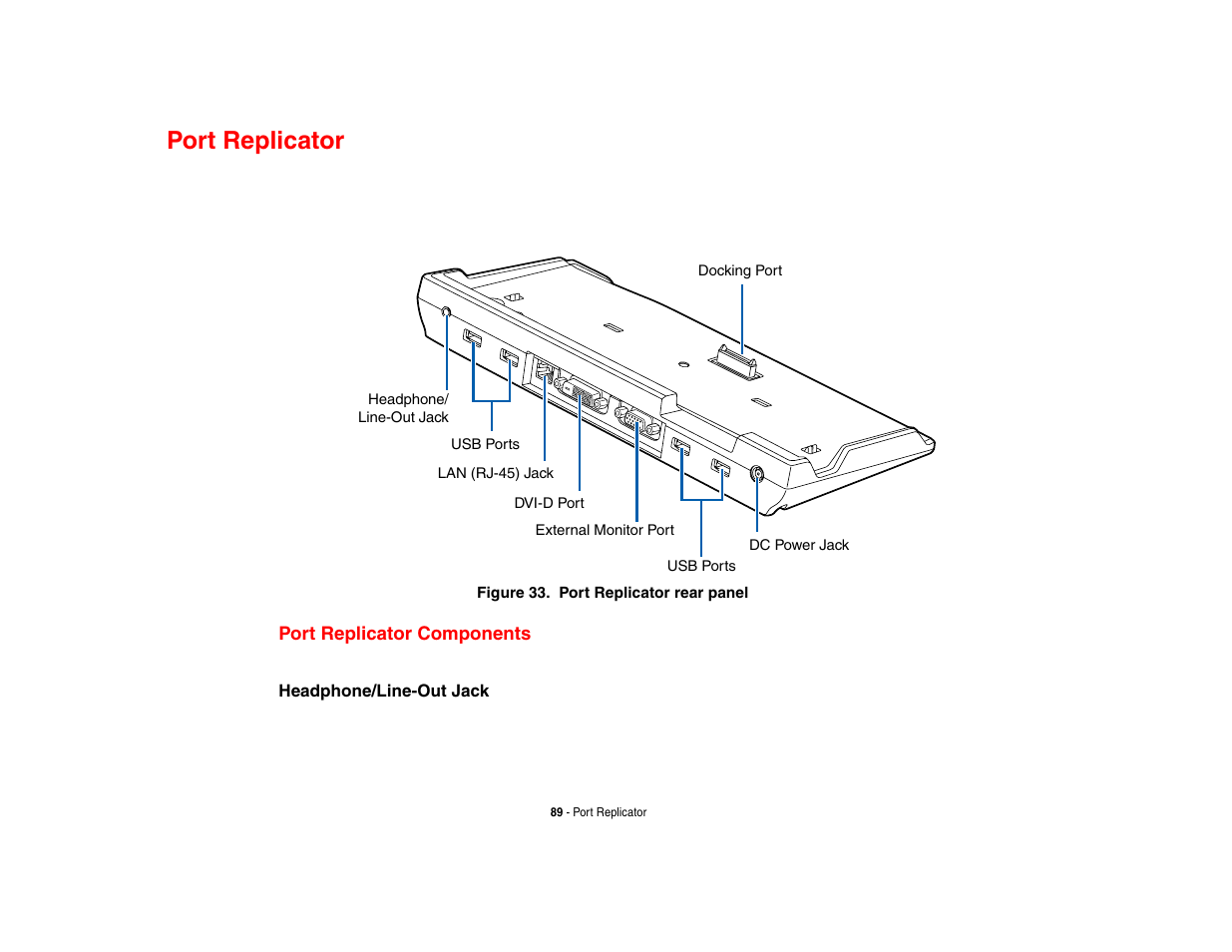 Port replicator, Port replicator components | Intel Fujitsu P8010 User Manual | Page 90 / 195