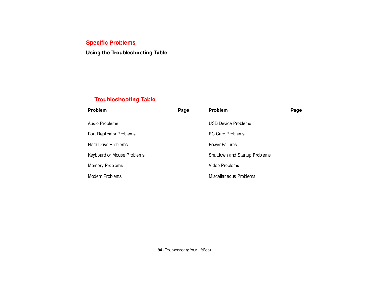 Specific problems | Intel Fujitsu P8010 User Manual | Page 95 / 195