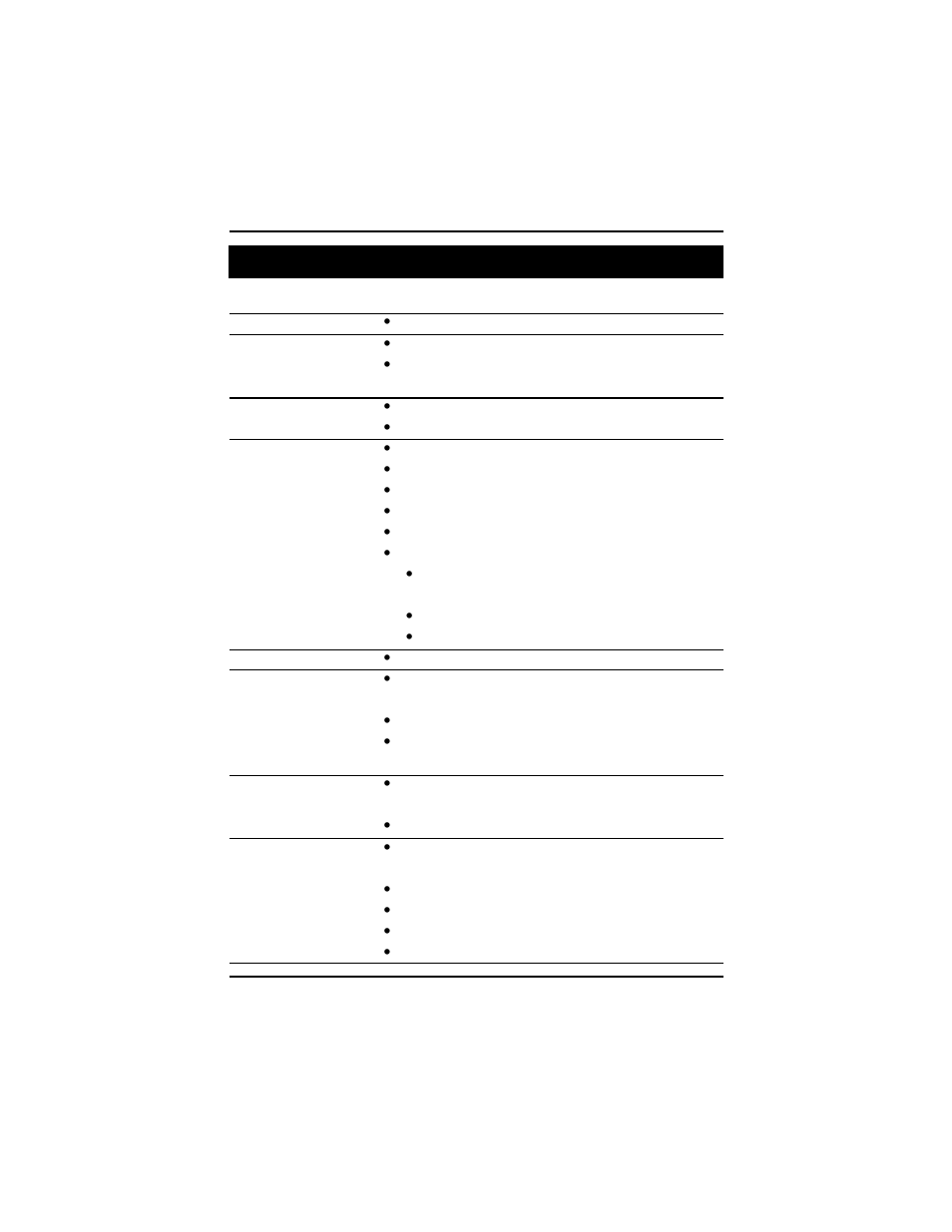 Chapter 1 introduction, Features summary | Intel GA-8IPXDR-E User Manual | Page 6 / 70
