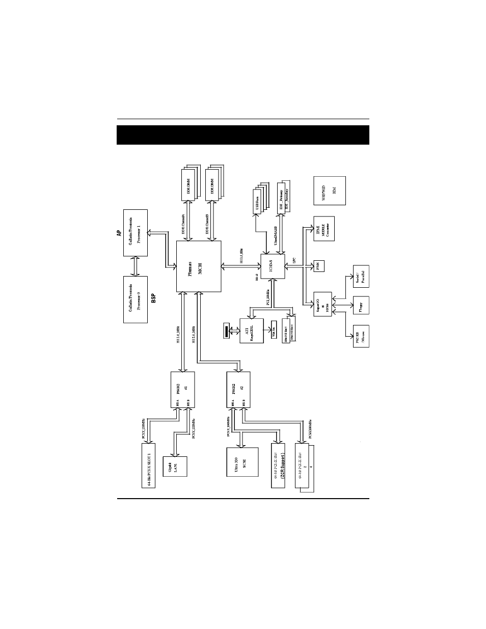Chapter 4 technical reference | Intel GA-8IPXDR-E User Manual | Page 60 / 70