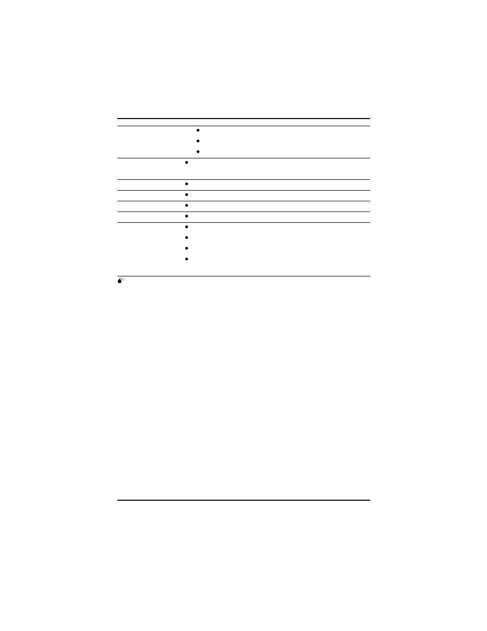 Intel GA-8IPXDR-E User Manual | Page 7 / 70