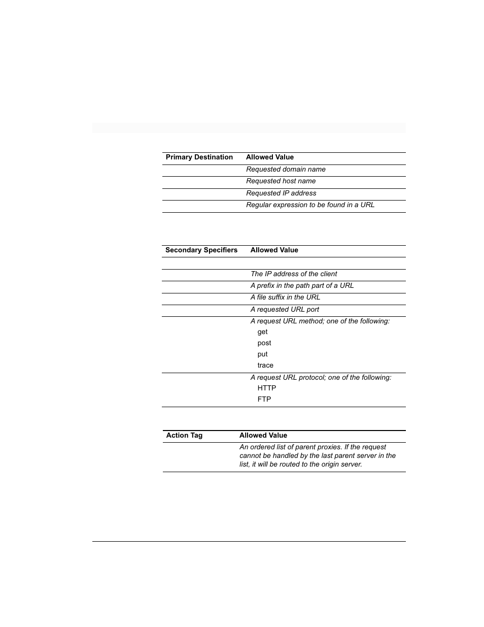 Intel 1520 User Manual | Page 102 / 176