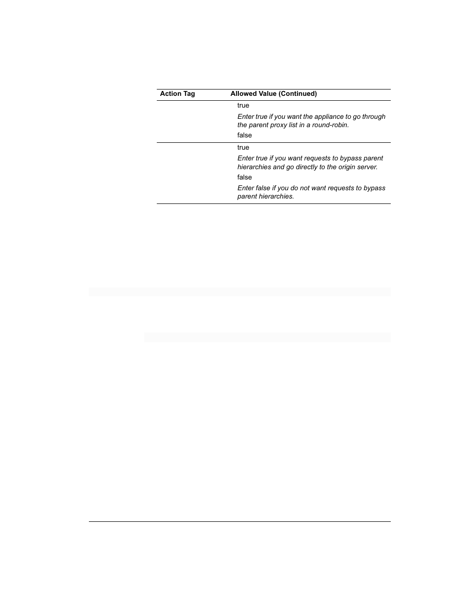 Deleting parent proxy caching rules | Intel 1520 User Manual | Page 103 / 176