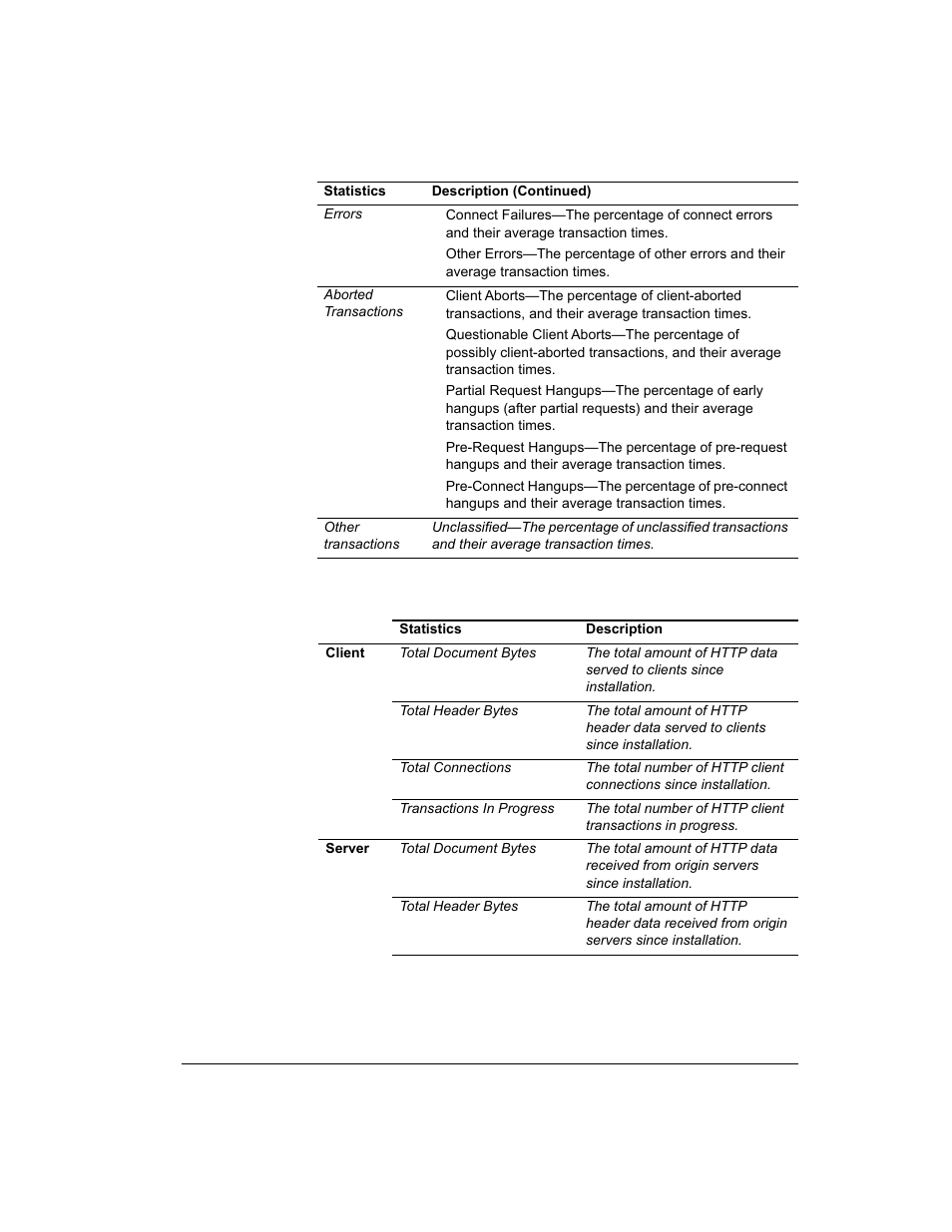 Intel 1520 User Manual | Page 113 / 176