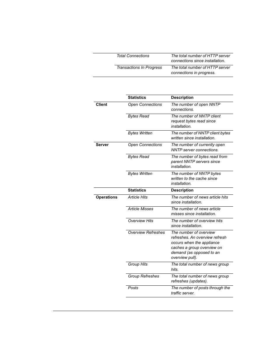 Intel 1520 User Manual | Page 114 / 176