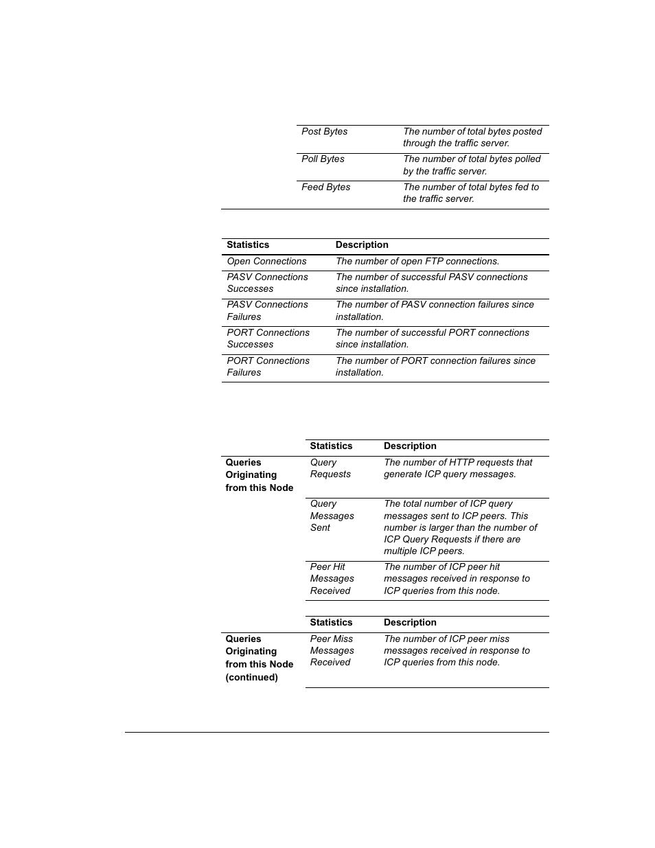 Intel 1520 User Manual | Page 115 / 176