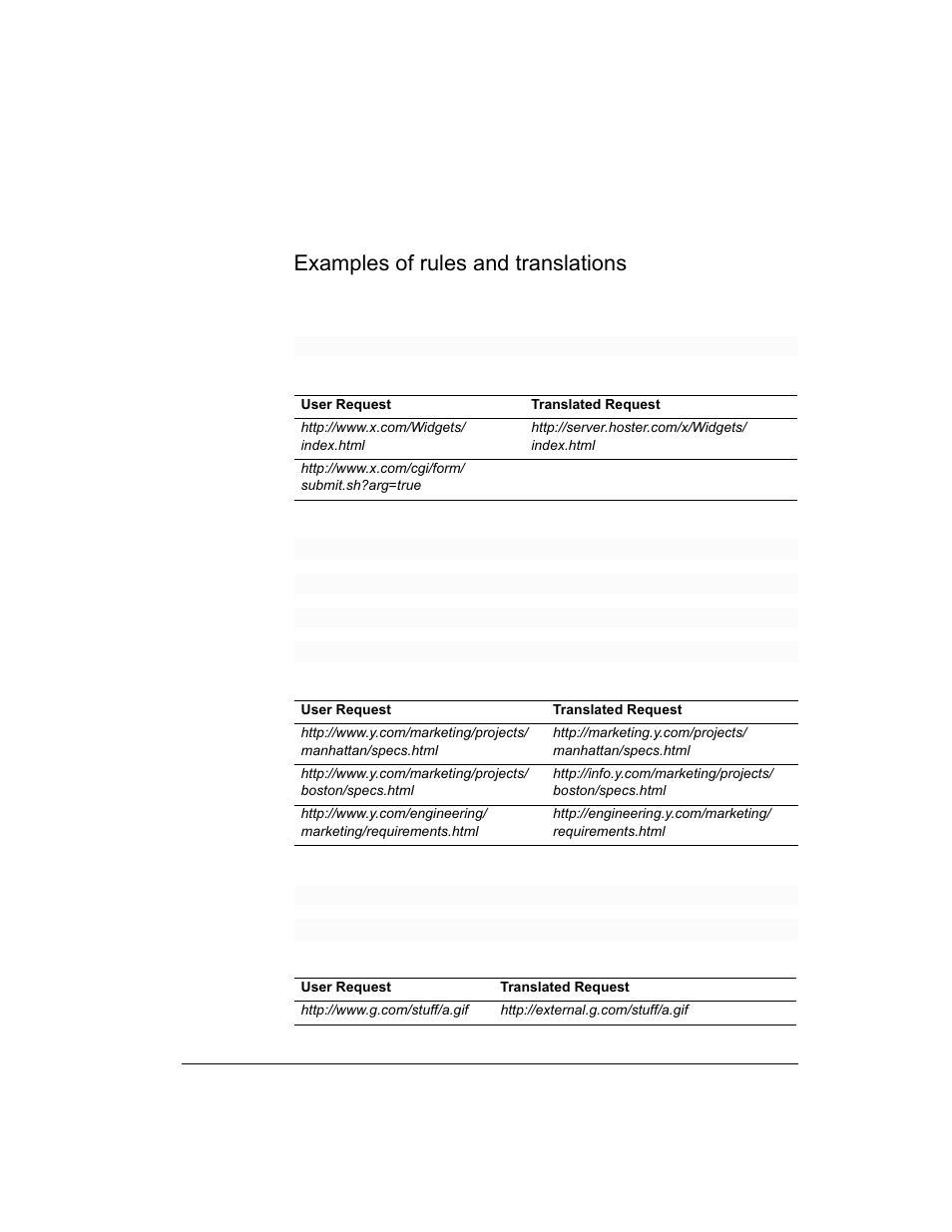 Examples of rules and translations | Intel 1520 User Manual | Page 145 / 176
