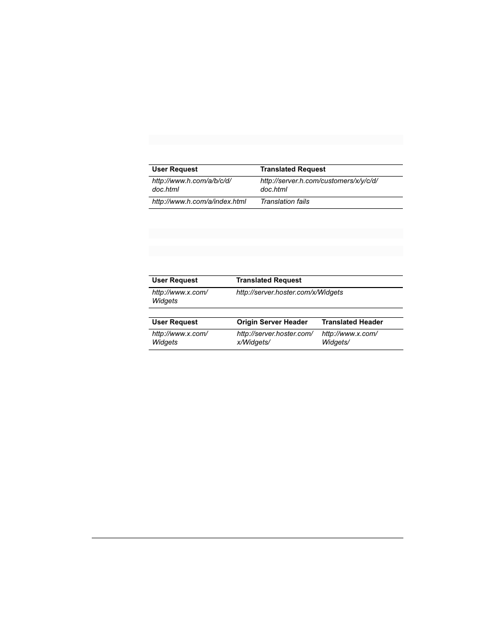 Intel 1520 User Manual | Page 146 / 176