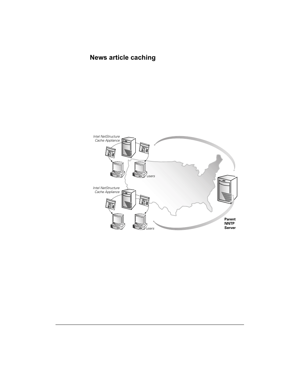 News article caching | Intel 1520 User Manual | Page 150 / 176