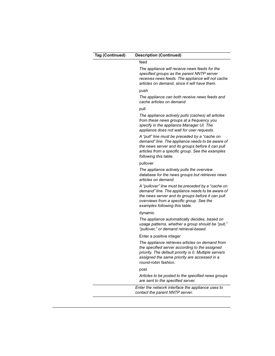 Intel 1520 User Manual | Page 79 / 176
