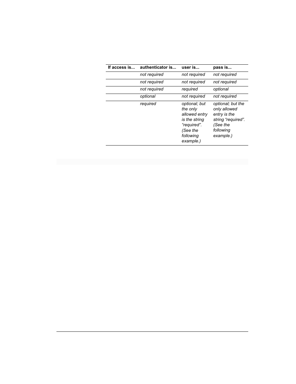 Intel 1520 User Manual | Page 82 / 176