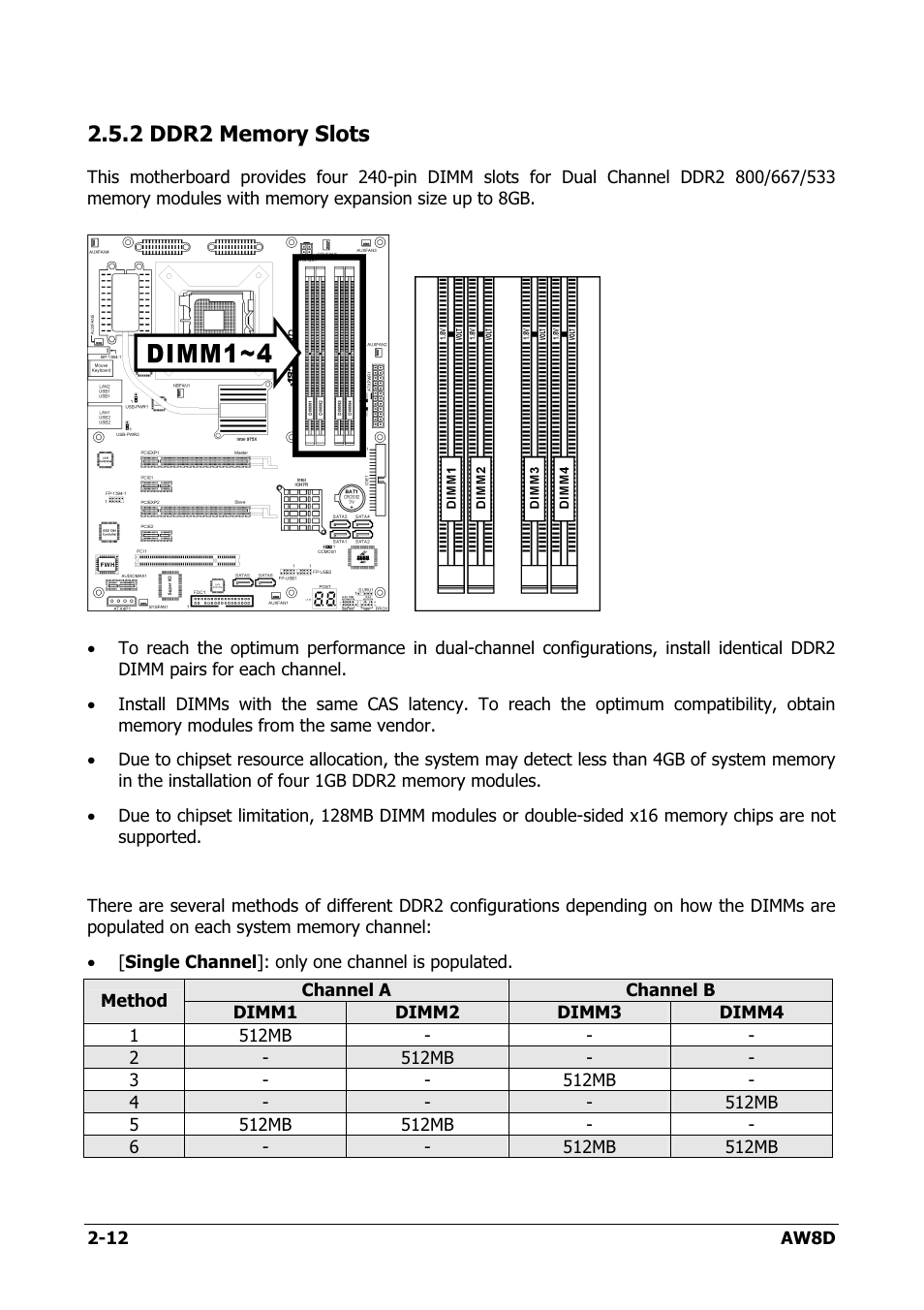 Ddr2 memory slots, 2 ddr2 memory slots -12 | Intel AW8D User Manual | Page 20 / 80