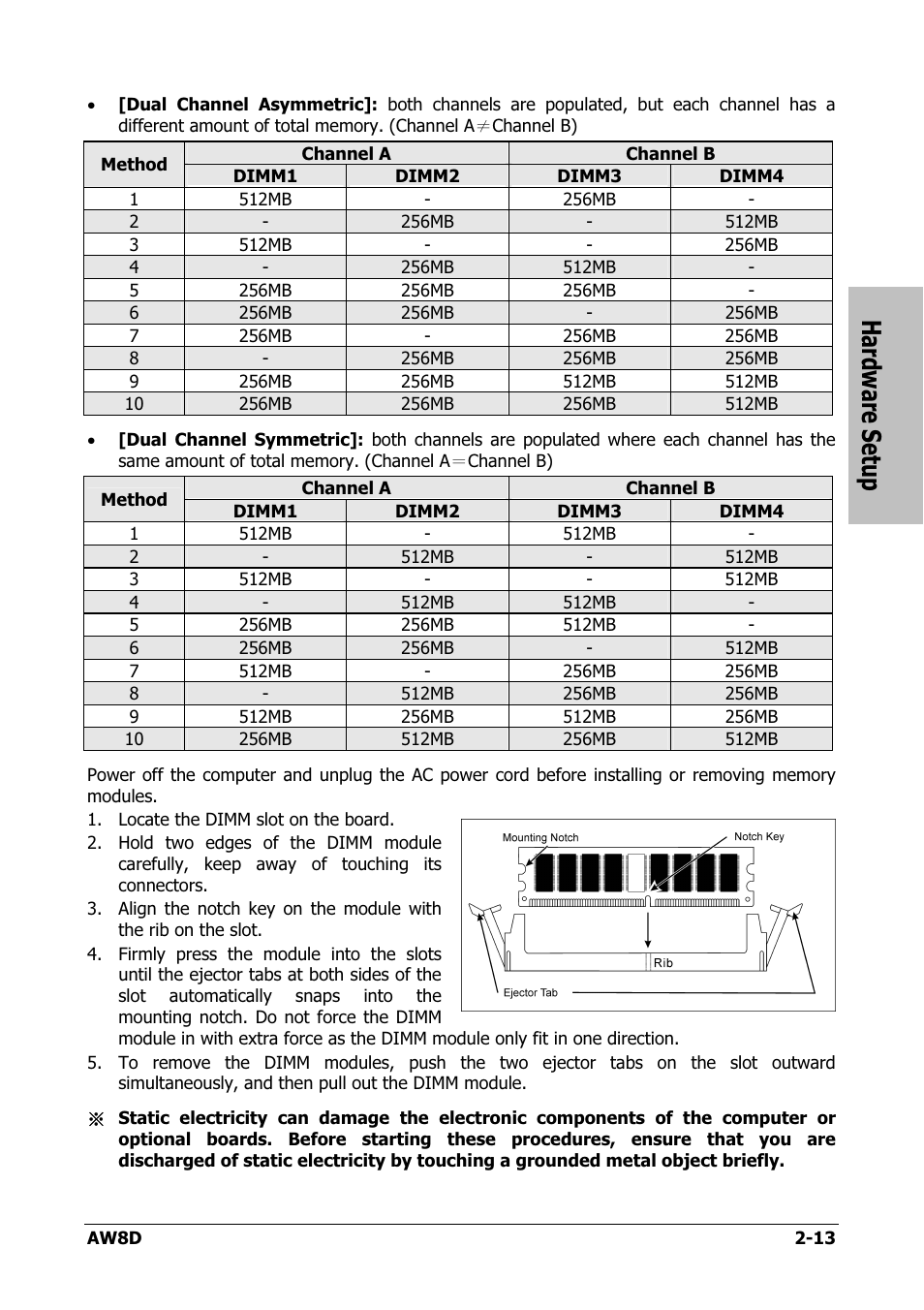 Hardware setup | Intel AW8D User Manual | Page 21 / 80