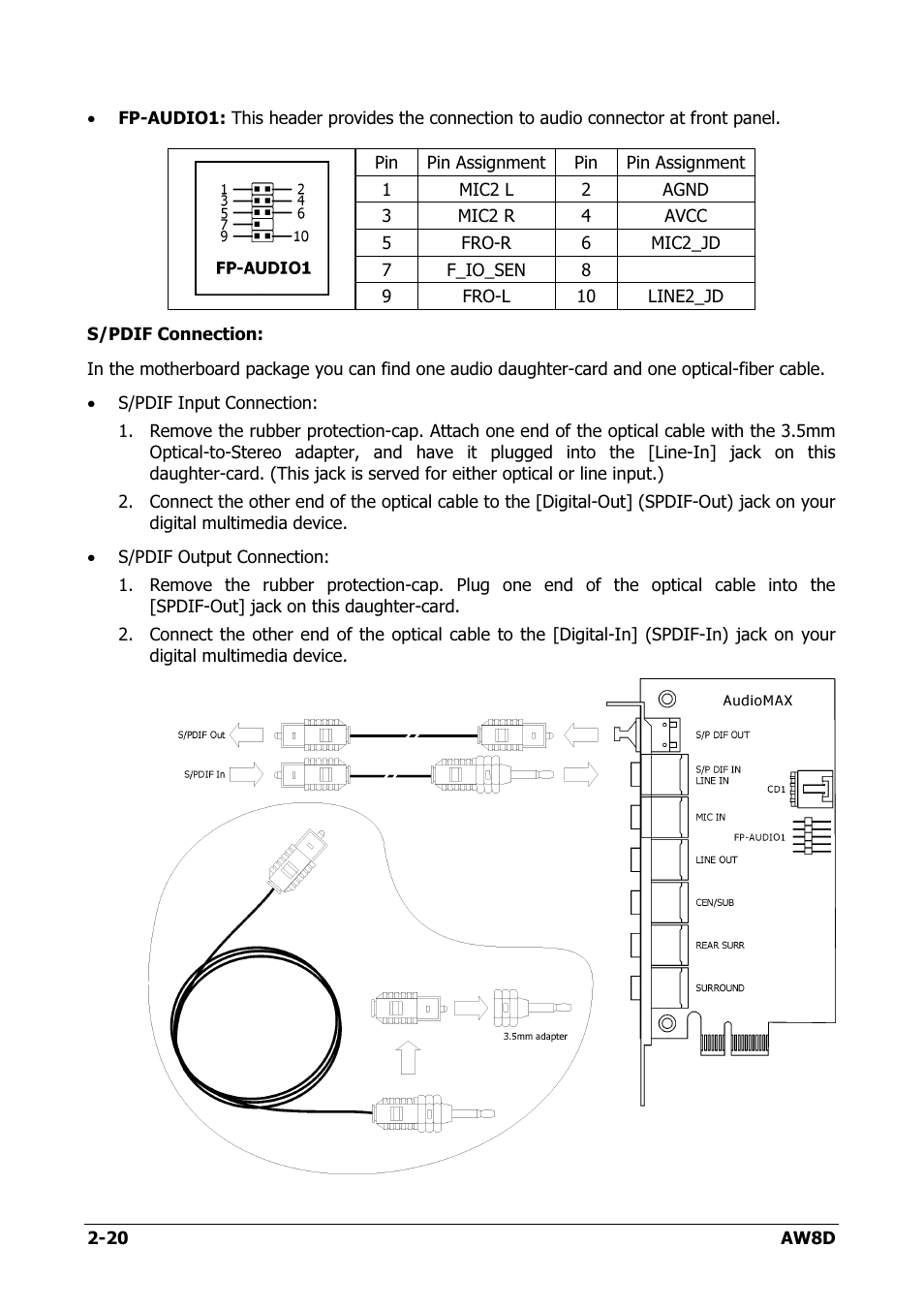 Intel AW8D User Manual | Page 28 / 80