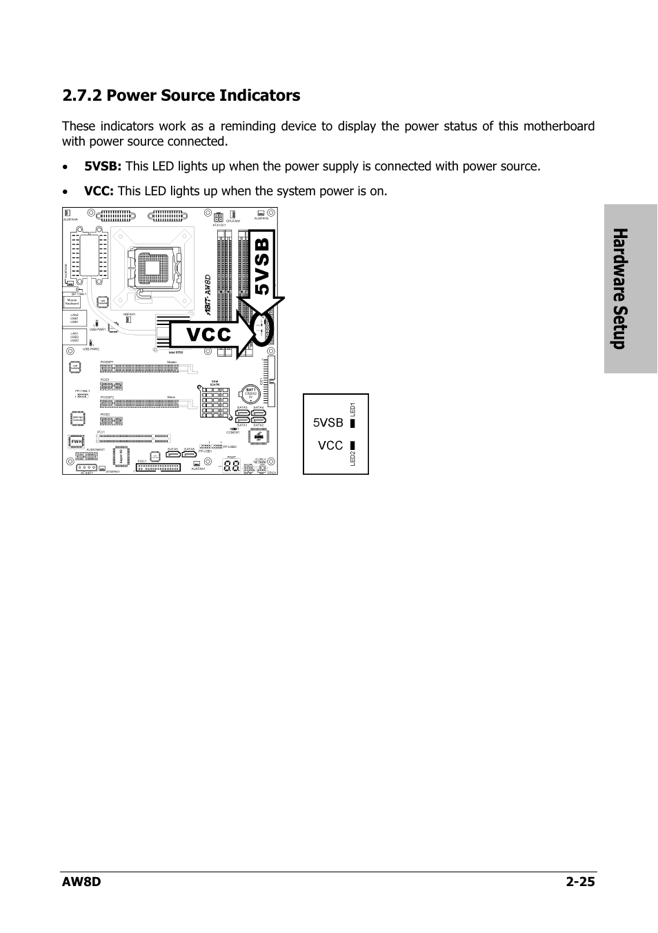 Power source indicators, 2 power source indicators -25, Hardware setup | Intel AW8D User Manual | Page 33 / 80