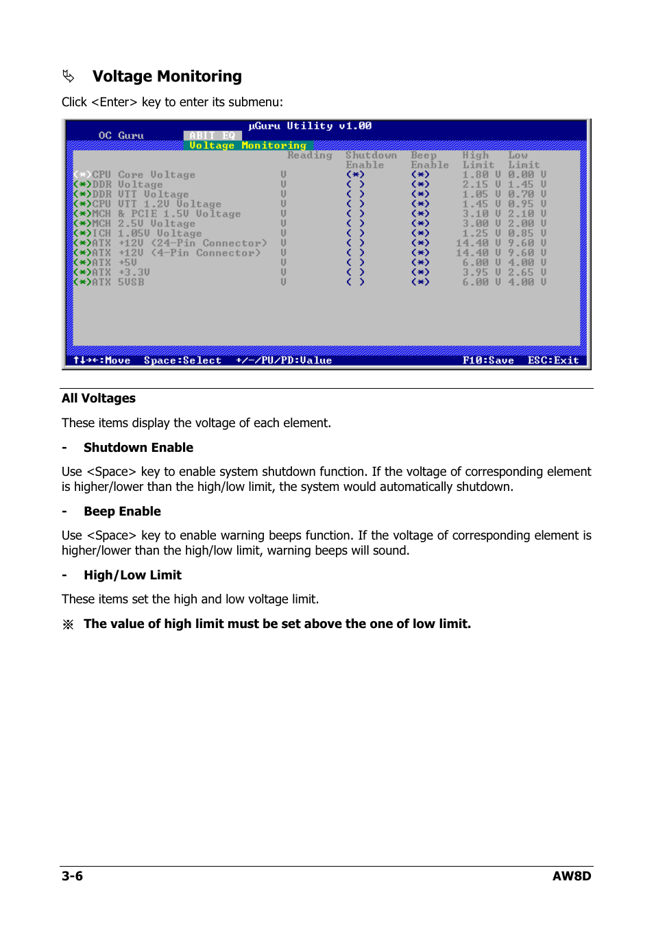 Voltage monitoring | Intel AW8D User Manual | Page 40 / 80