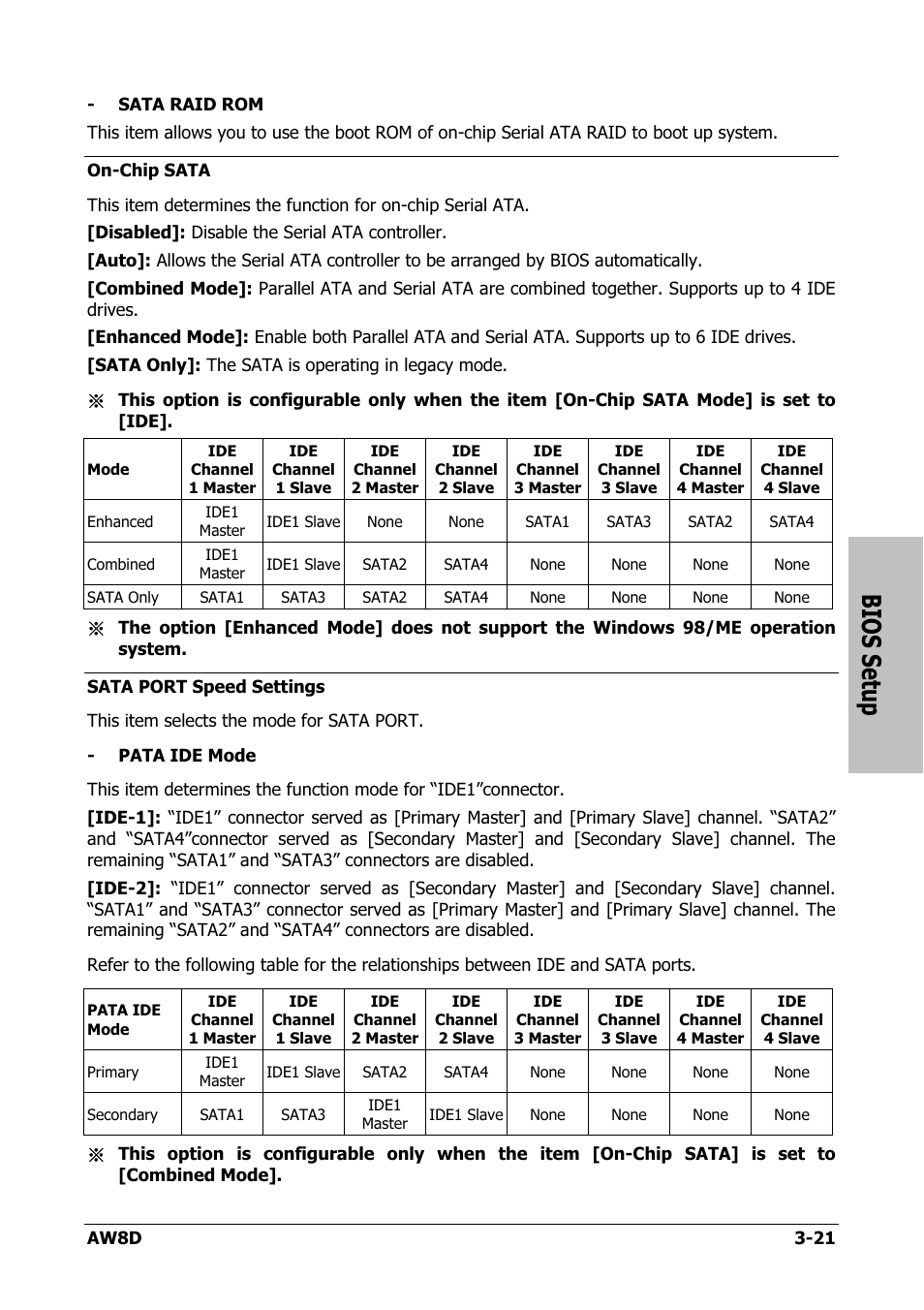 Bios setup | Intel AW8D User Manual | Page 55 / 80