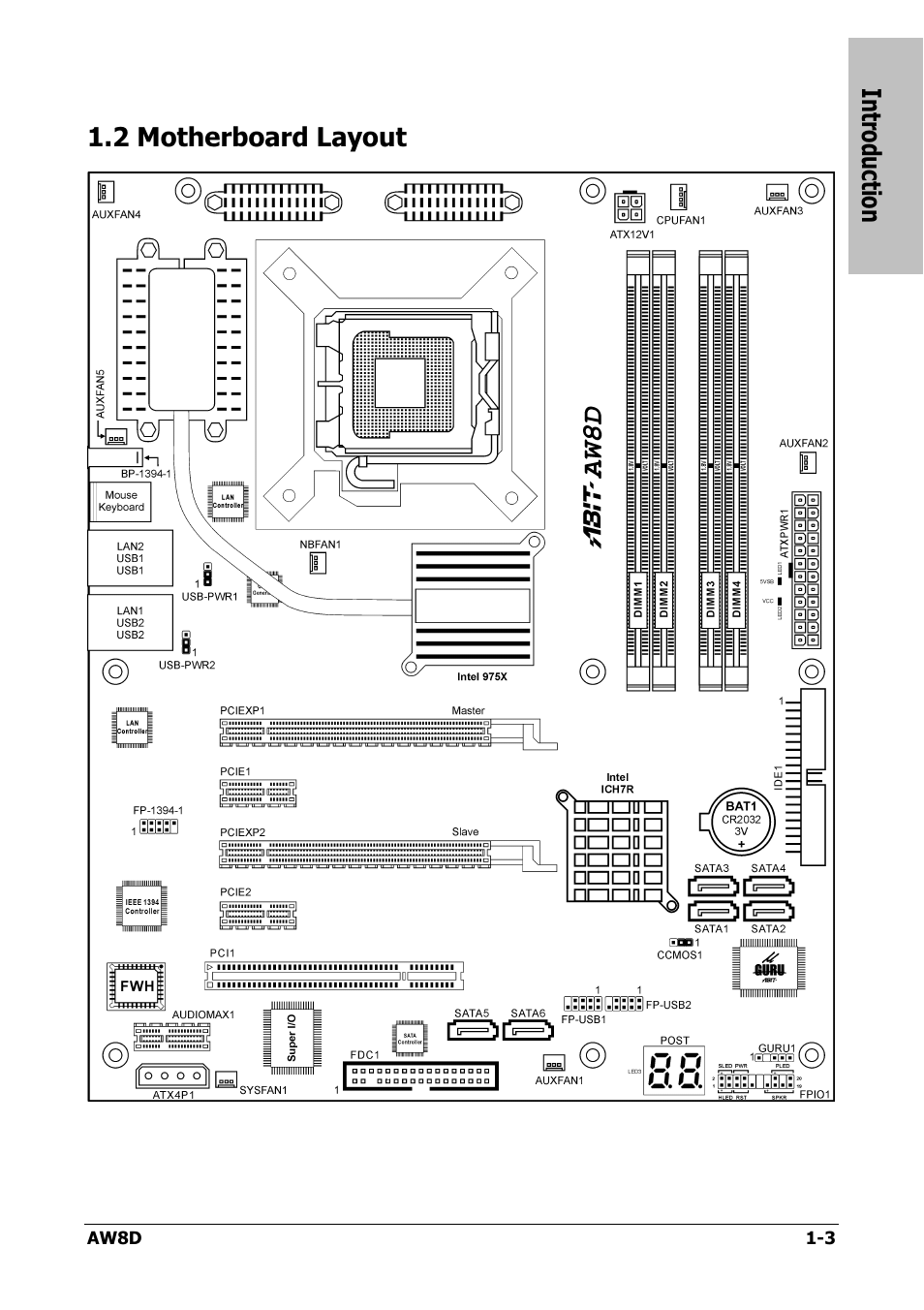 Motherboard layout, 2 motherboard layout -3, Introduction | 2 motherboard layout | Intel AW8D User Manual | Page 7 / 80