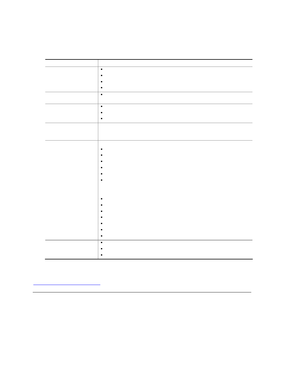 Intel SR1450 User Manual | Page 15 / 87