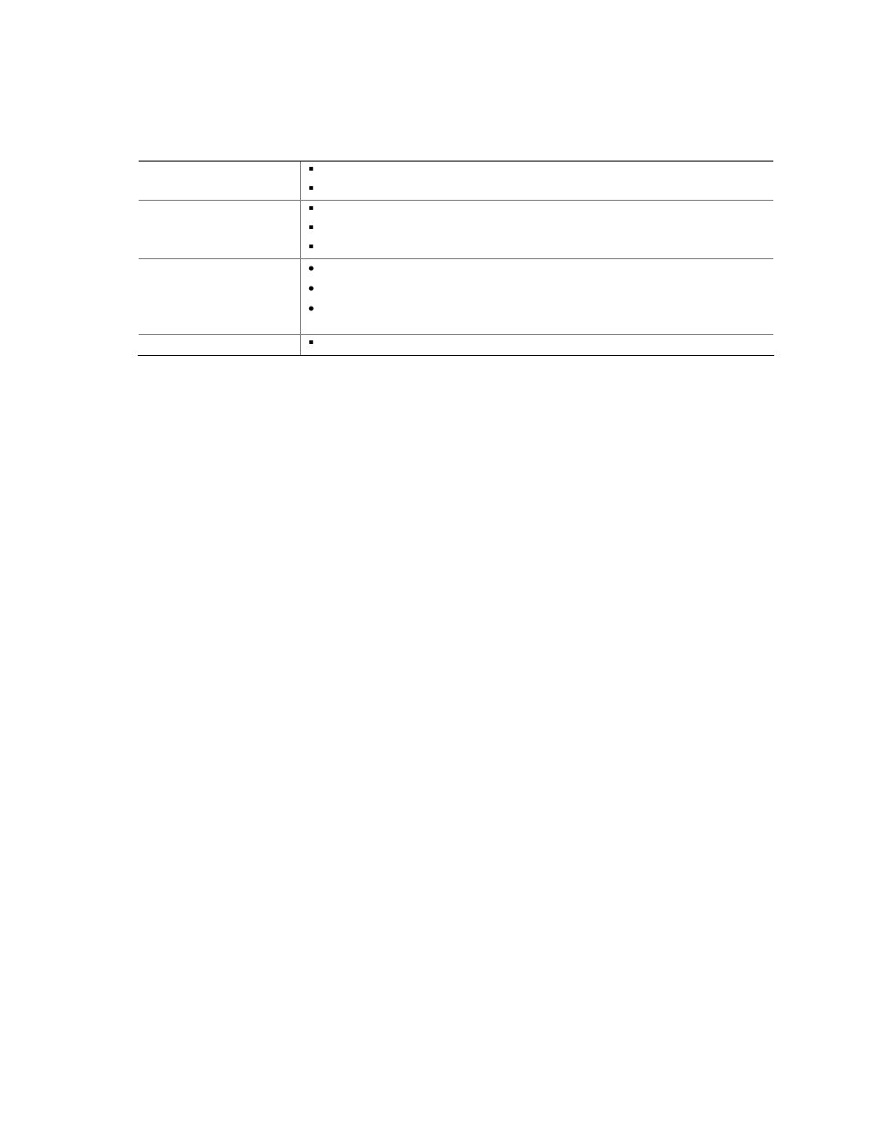 Intel SR1450 User Manual | Page 16 / 87