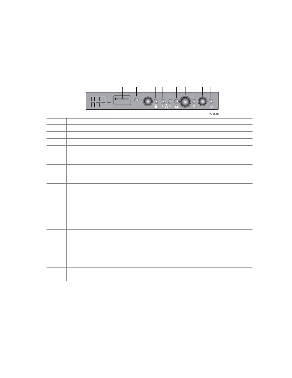 Standard control panel | Intel SR1450 User Manual | Page 18 / 87