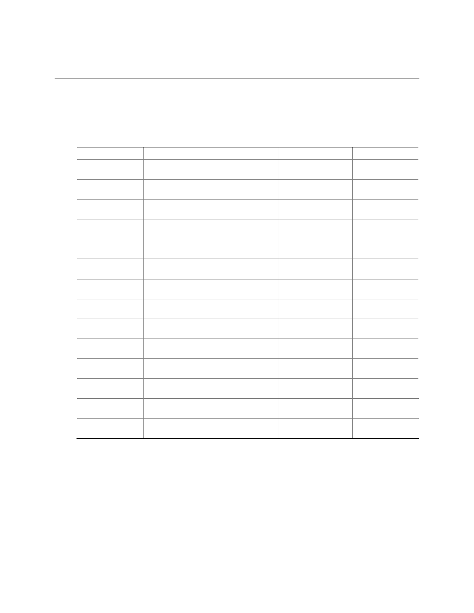 Equipment log and worksheets, Equipment log | Intel SR1450 User Manual | Page 71 / 87